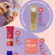 Gazetka ROSSMANN od 15.05.2025 do 26.05.2025