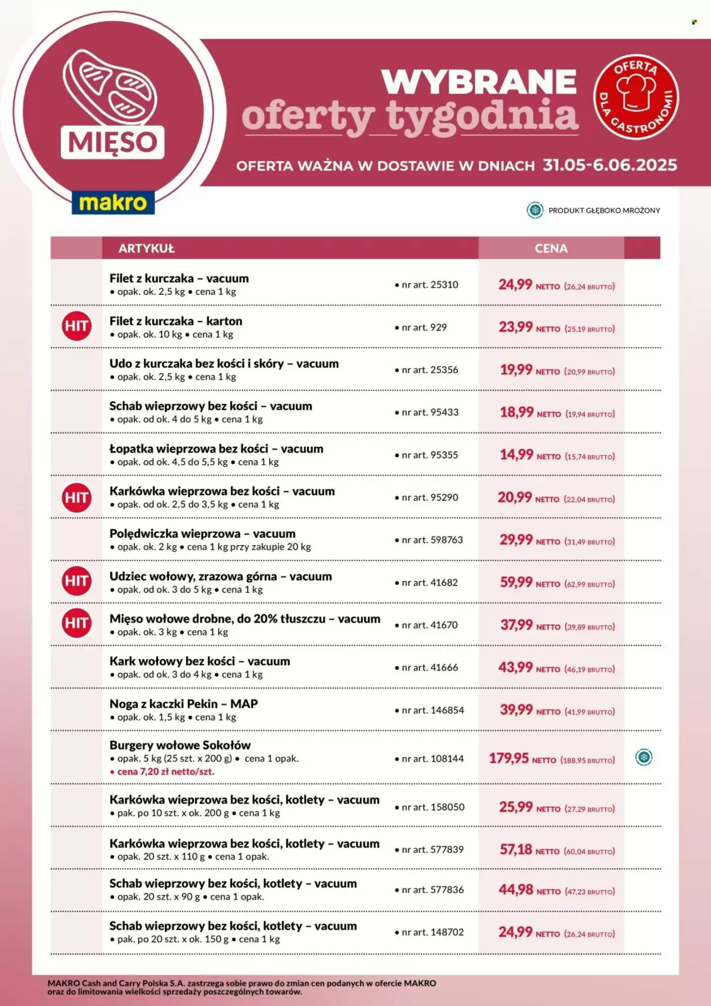 Gazetka Makro od 31.05.2025 do 06.06.2025
