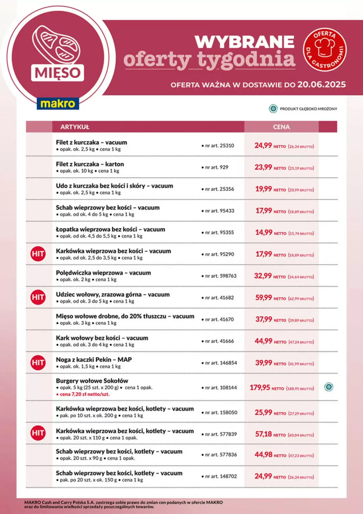 Gazetka Makro od 14.06.2025 do 20.06.2025