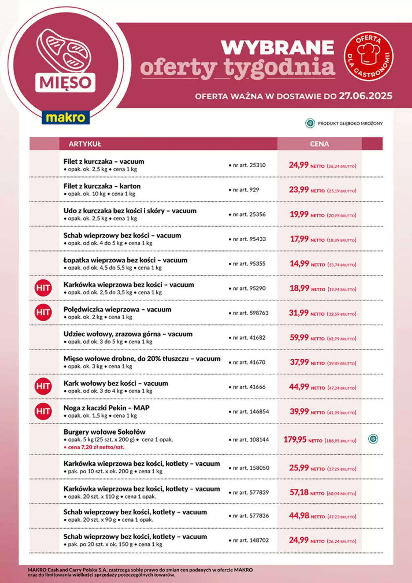 Gazetka Makro od 23.06.2025 do 27.06.2025