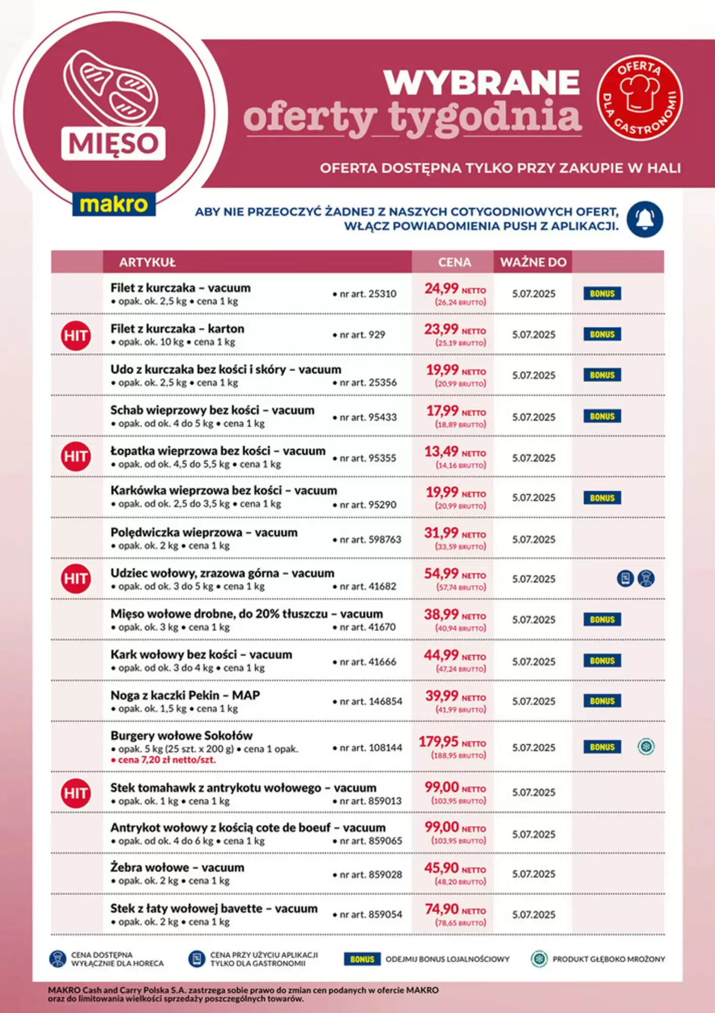 Gazetka Makro od 27.06.2025 do 05.07.2025
