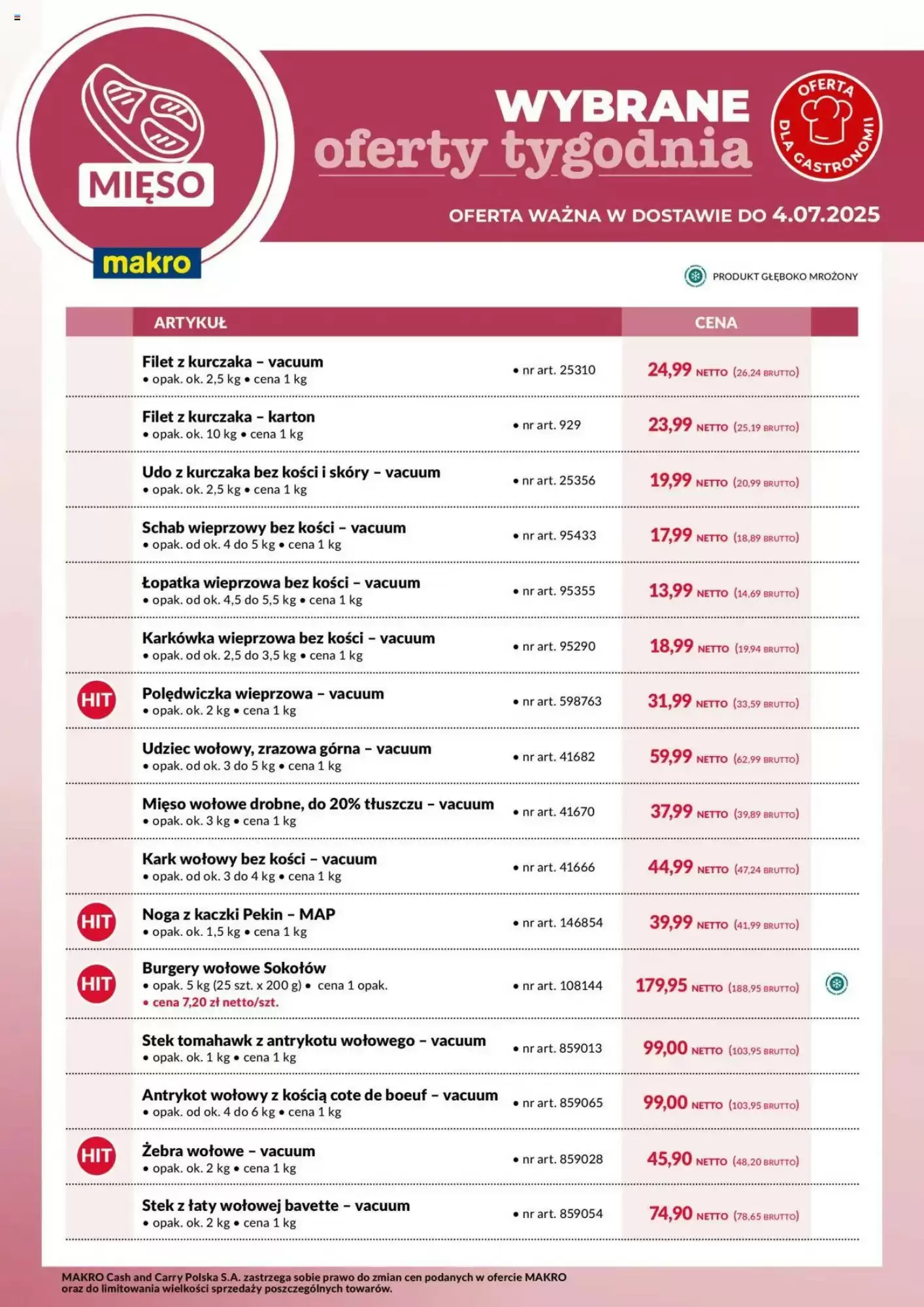 Gazetka Makro od 28.06.2025 do 04.07.2025