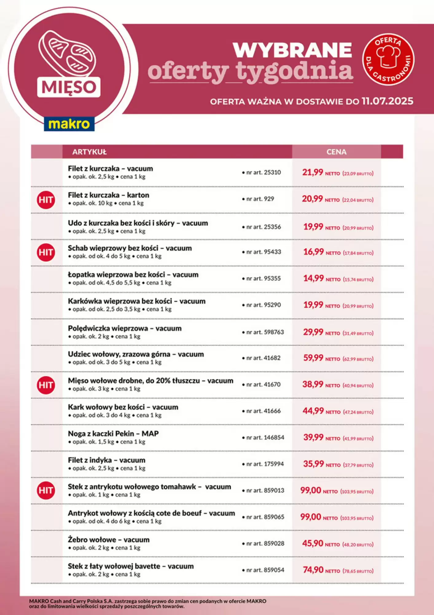 Gazetka Makro od 05.07.2025 do 11.07.2025