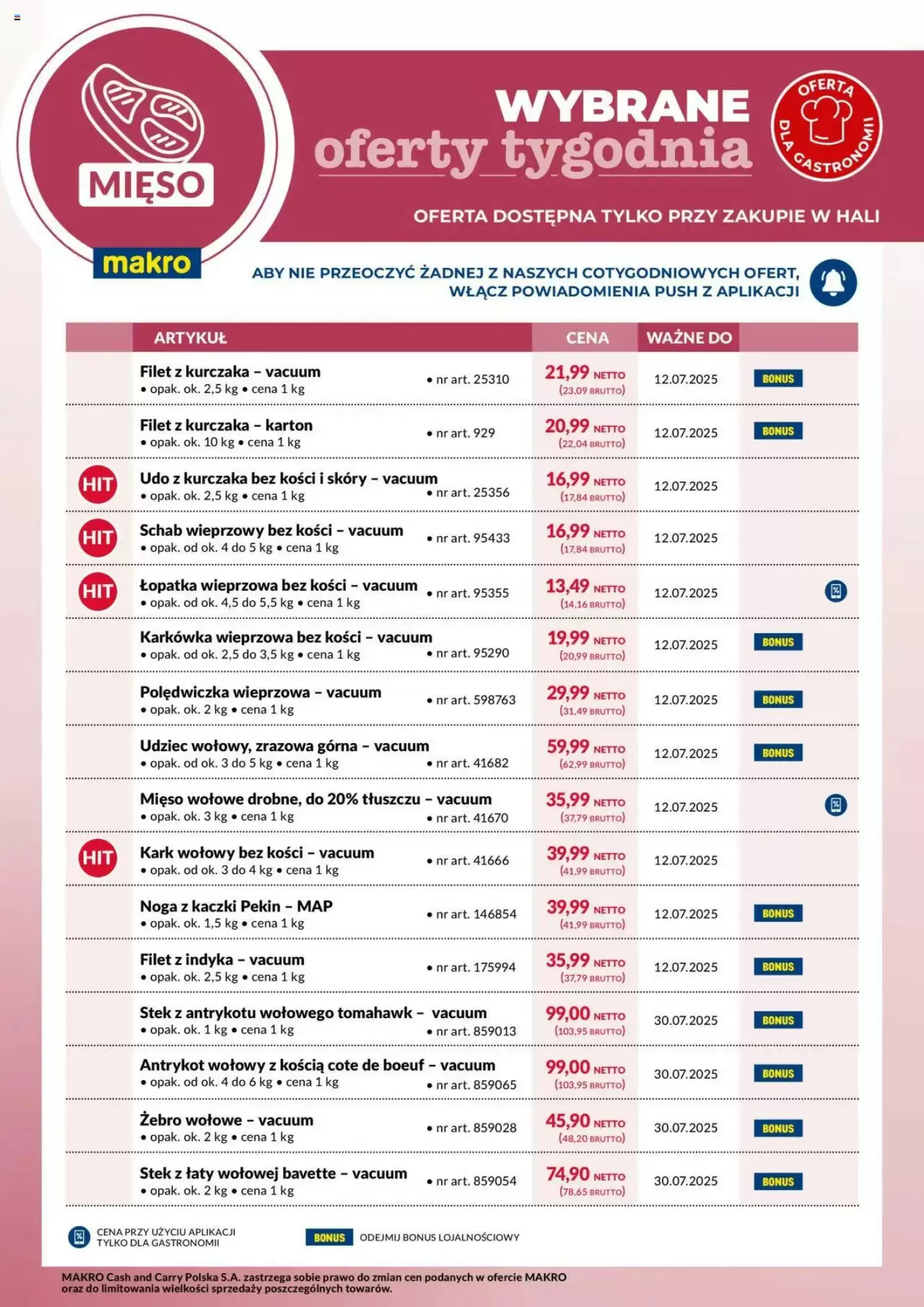 Gazetka Makro od 07.07.2025 do 12.07.2025