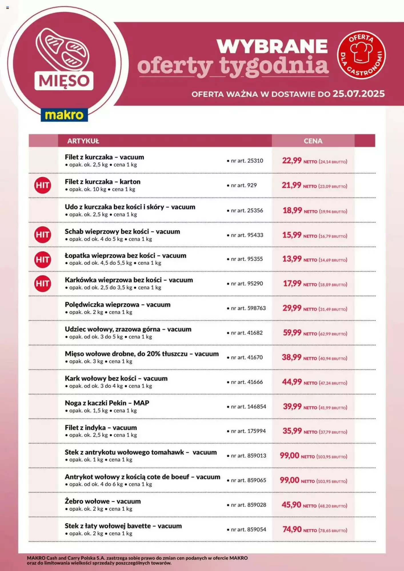 Gazetka Makro od 21.07.2025 do 25.07.2025