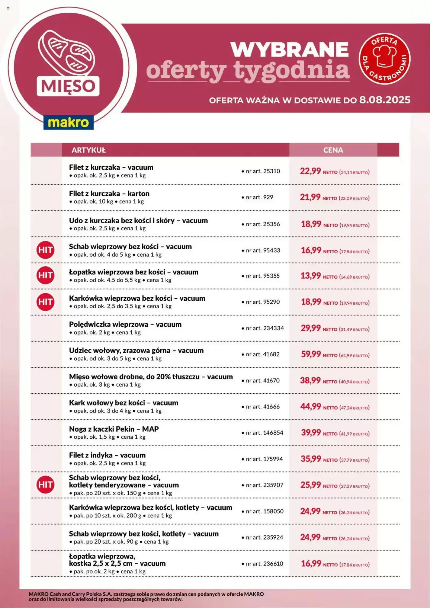 Gazetka Makro od 02.08.2025 do 08.08.2025