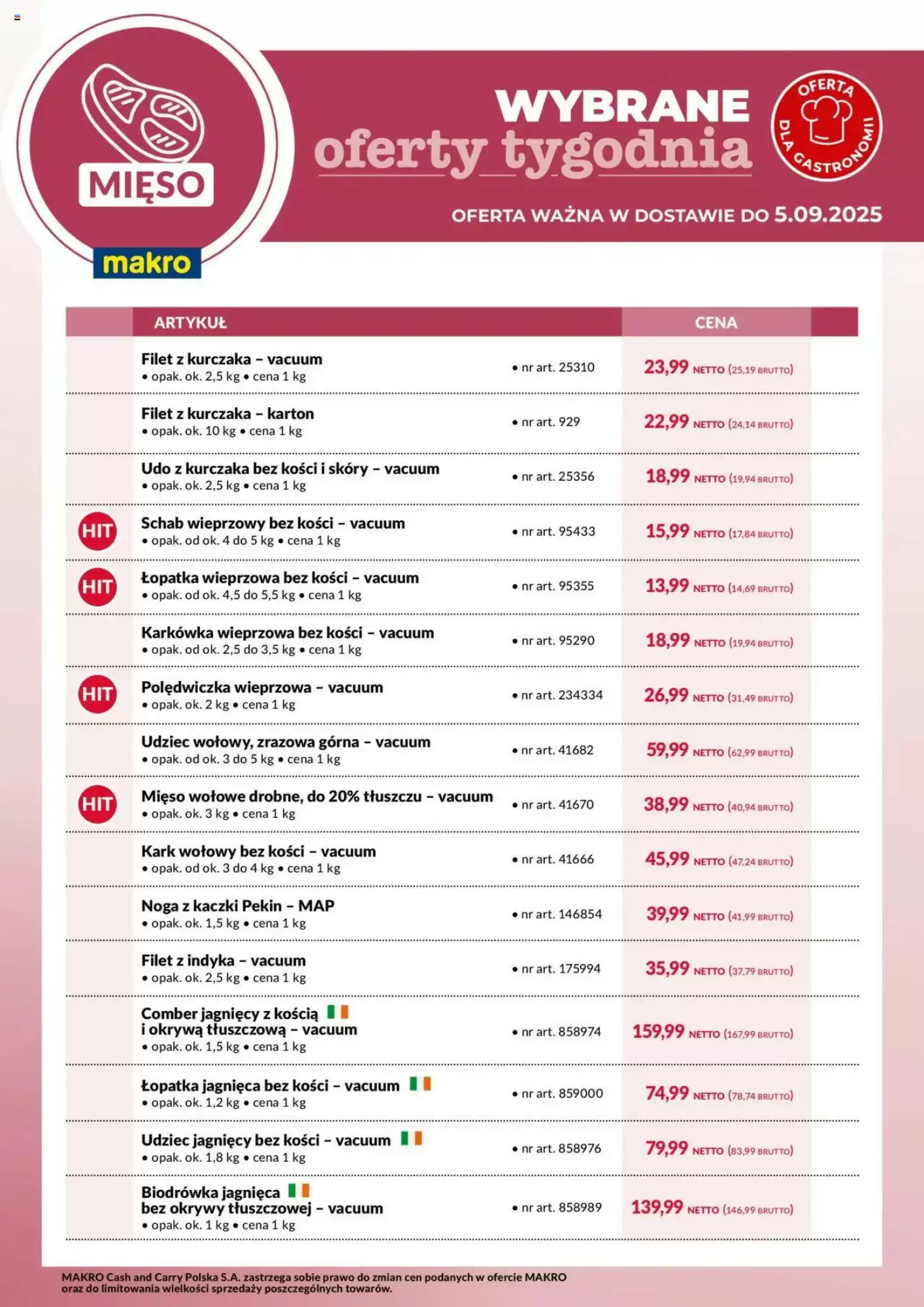 Gazetka Makro od 31.08.2025 do 05.09.2025