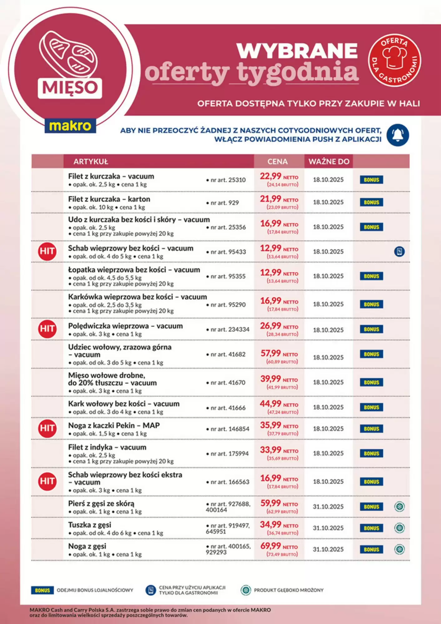 Gazetka Makro od 13.10.2025 do 31.10.2025