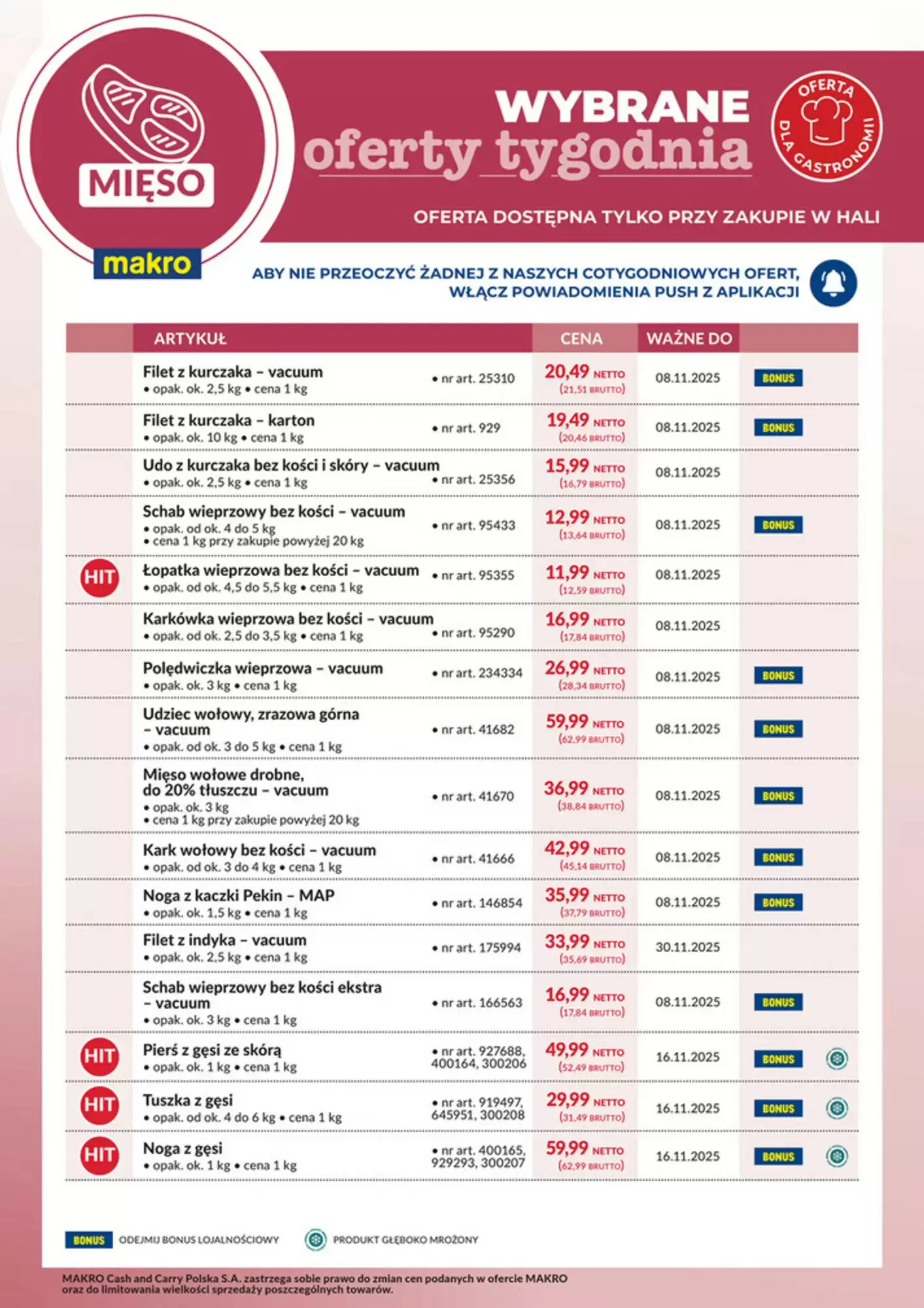 Gazetka Makro od 02.11.2025 do 16.11.2025