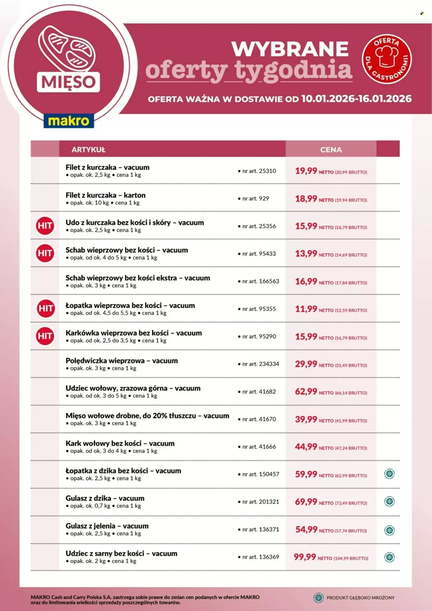 Gazetka Makro od 10.01.2026 do 16.01.2026