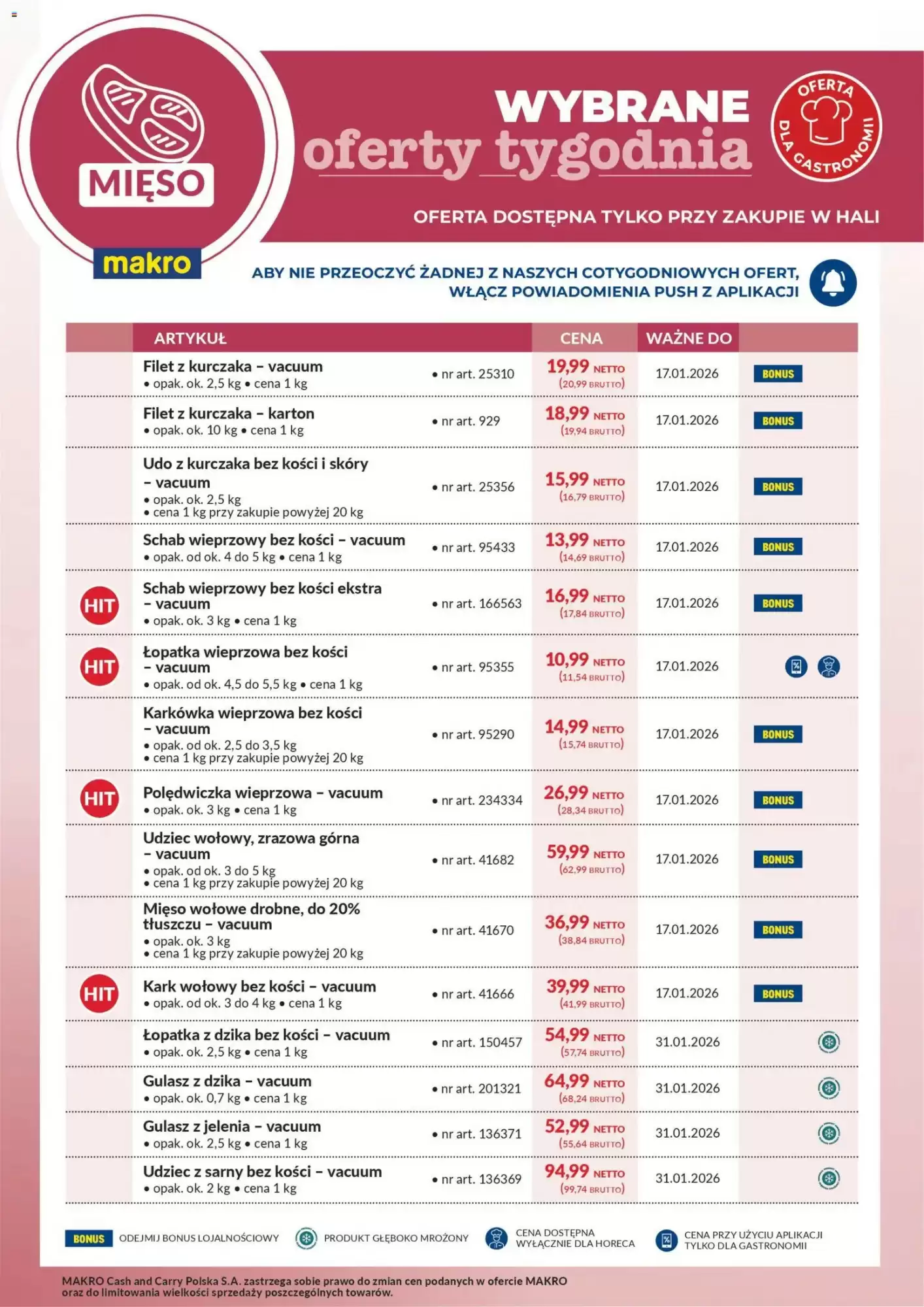 Gazetka Makro od 12.01.2026 do 17.01.2026