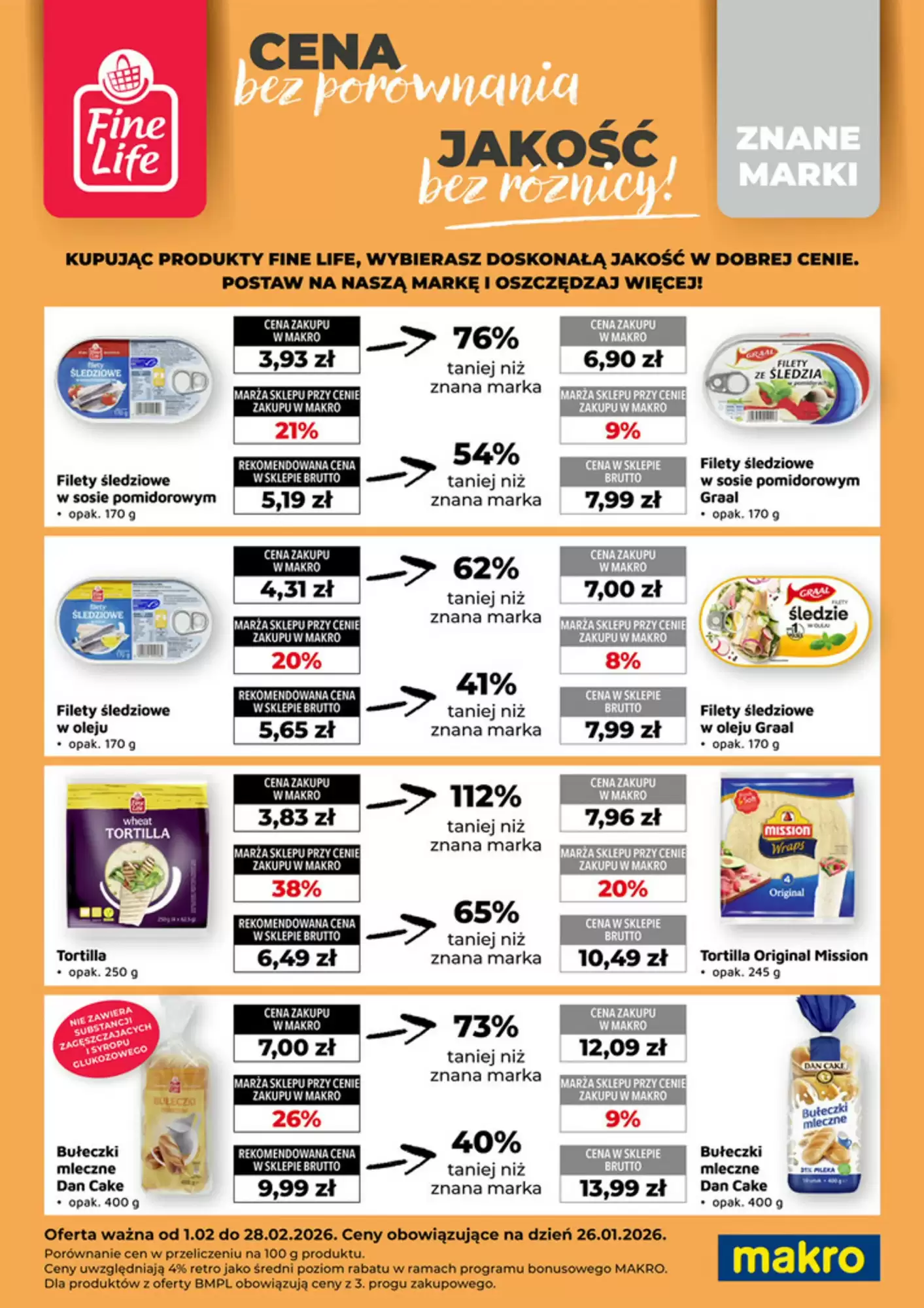 Gazetka Makro od 01.02.2026 do 28.02.2026