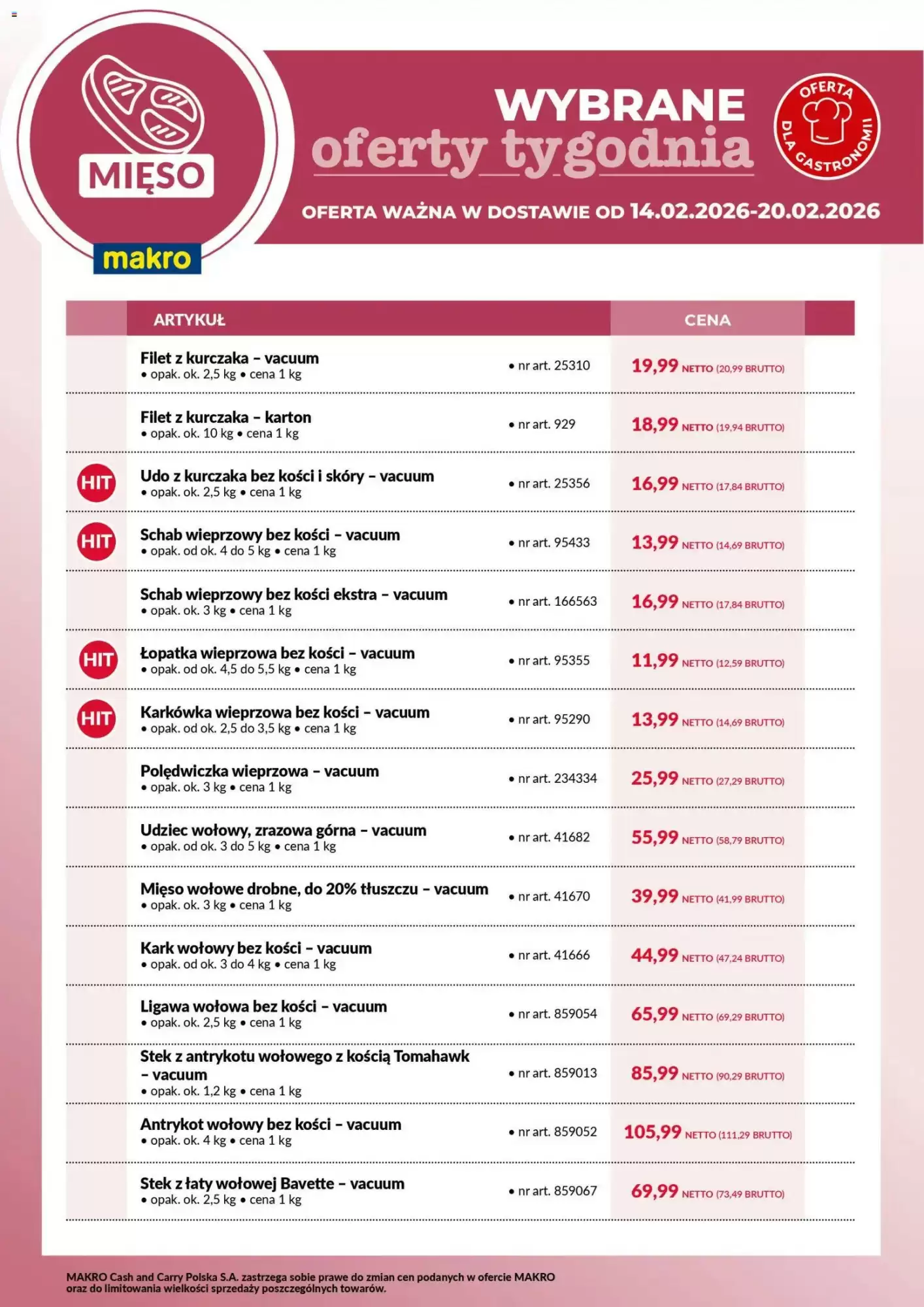 Gazetka Makro od 14.02.2026 do 20.02.2026