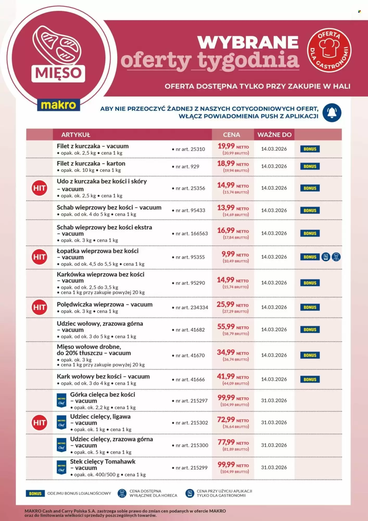 Gazetka Makro od 09.03.2026 do 14.03.2026