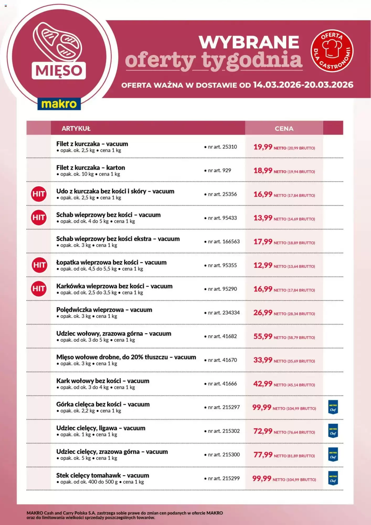 Gazetka Makro od 14.03.2026 do 20.03.2026