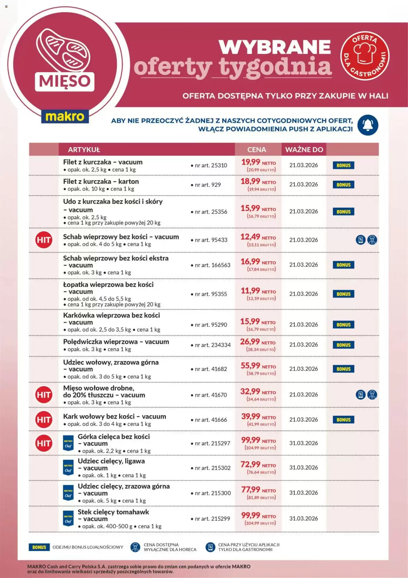 Gazetka Makro od 16.03.2026 do 31.03.2026