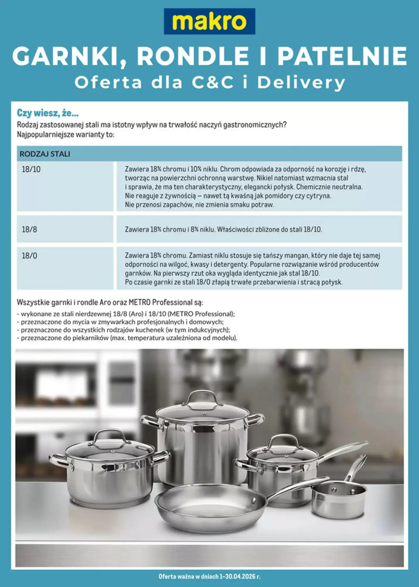Gazetka Makro od 01.04.2026 do 30.04.2026