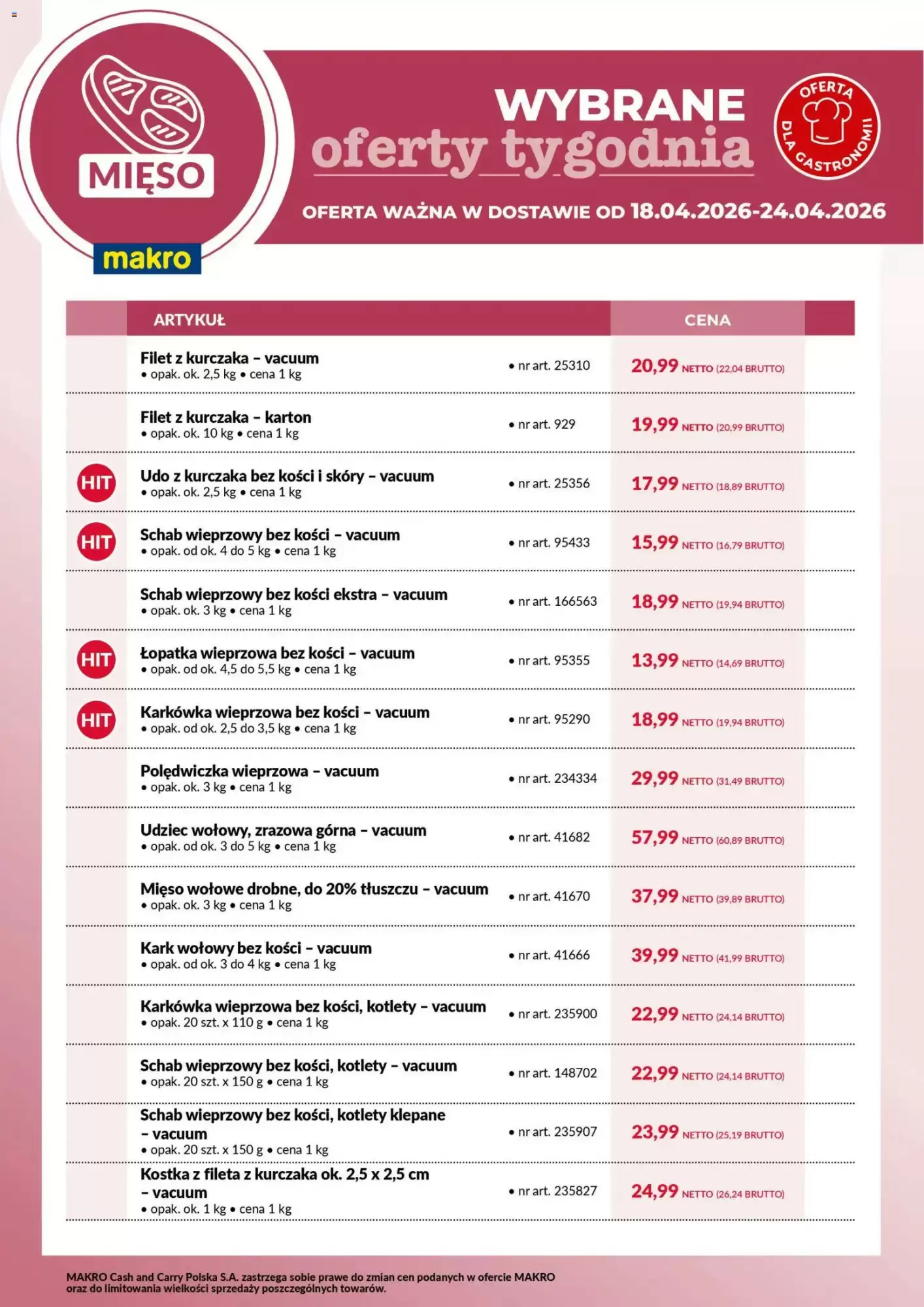 Gazetka Makro od 18.04.2026 do 24.04.2026