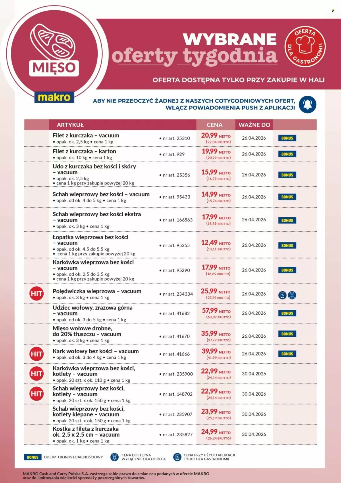 Gazetka Makro od 20.04.2026 do 26.04.2026