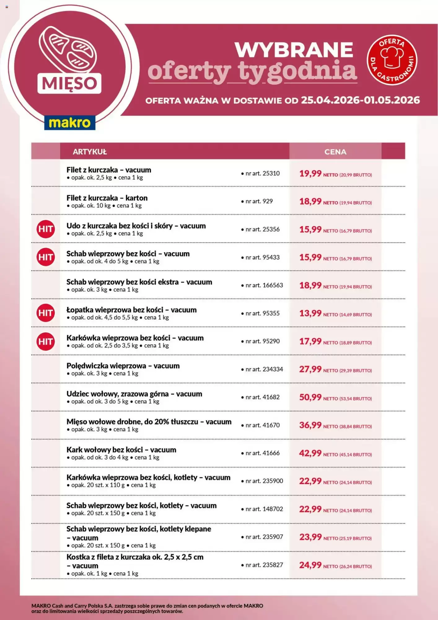 Gazetka Makro od 25.04.2026 do 01.05.2026