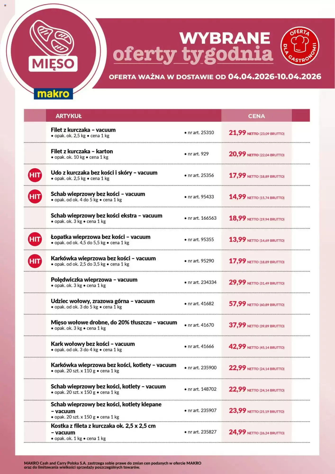 Gazetka Makro od 04.04.2026 do 10.04.2026