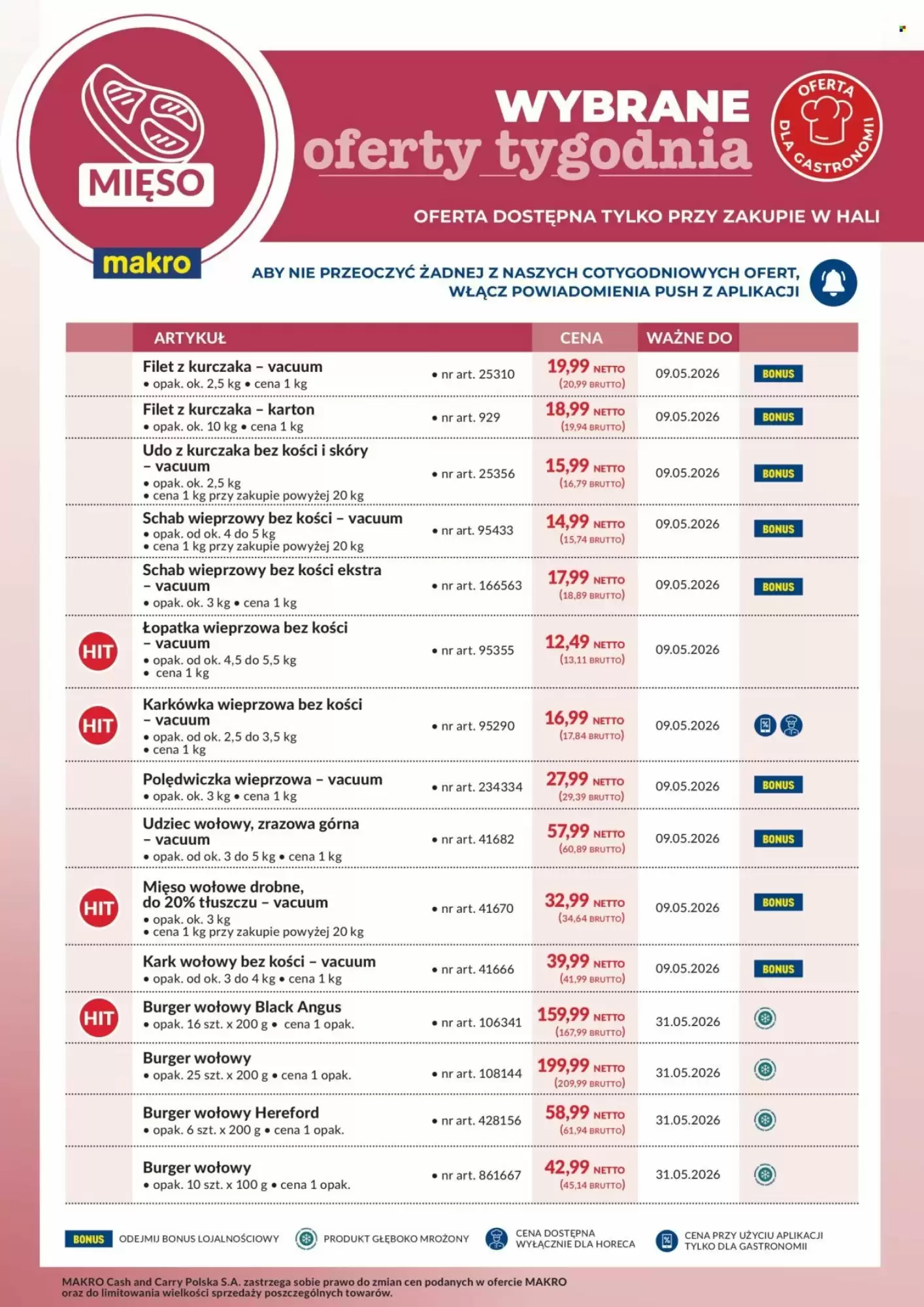 Gazetka Makro od 04.05.2026 do 09.05.2026