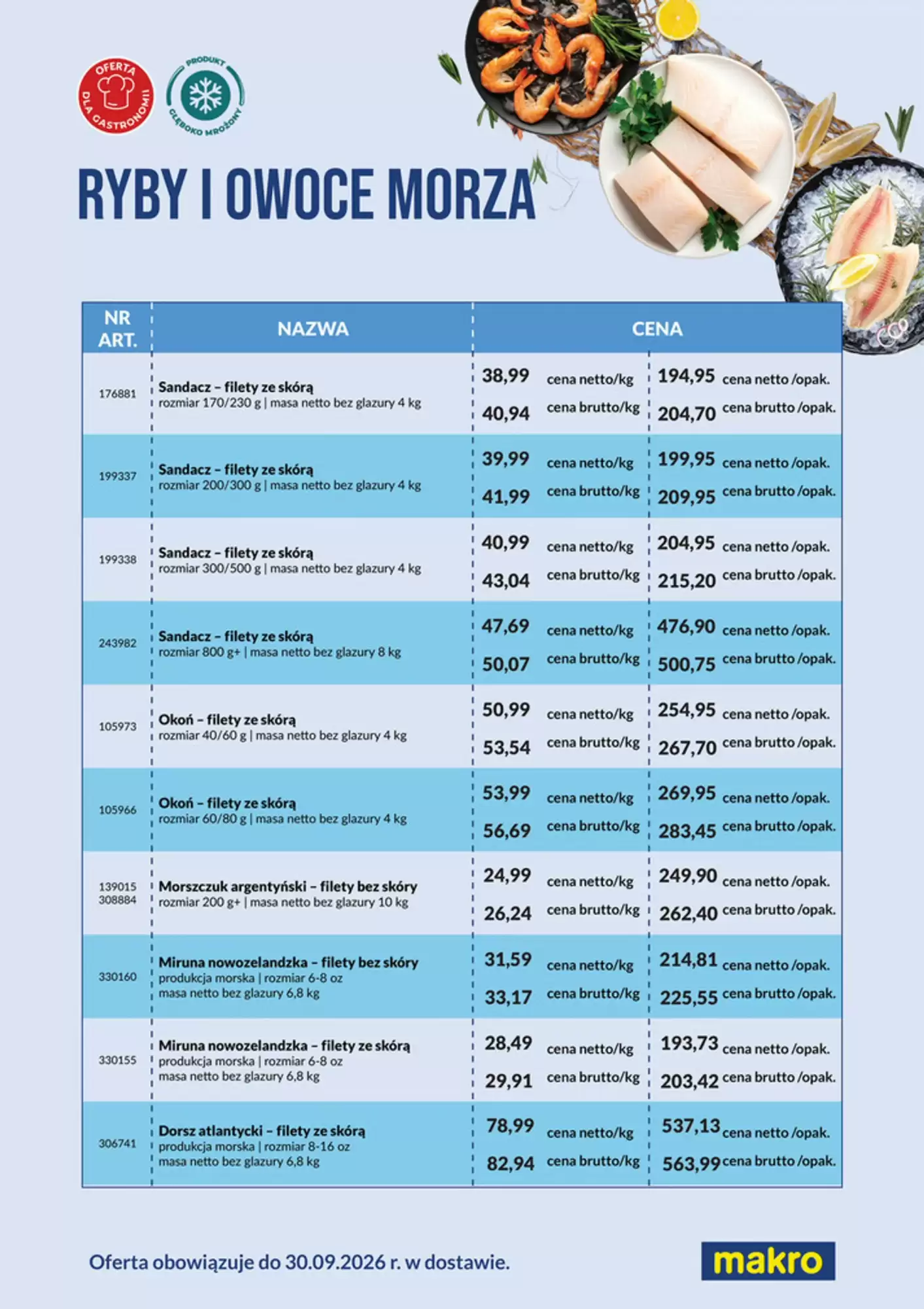 Gazetka Makro od 02.06.2026 do 30.09.2026
