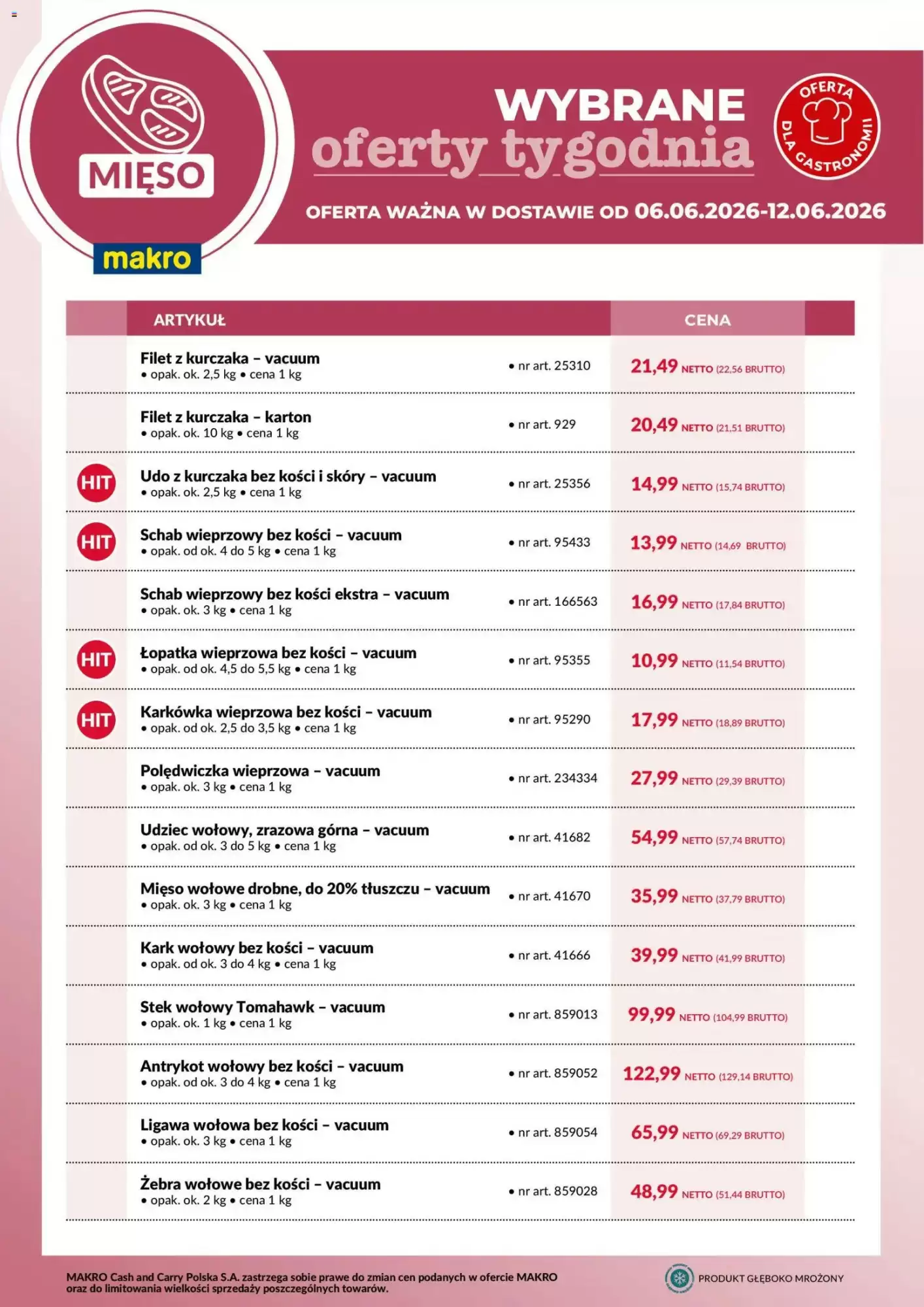 Gazetka Makro od 06.06.2026 do 12.06.2026