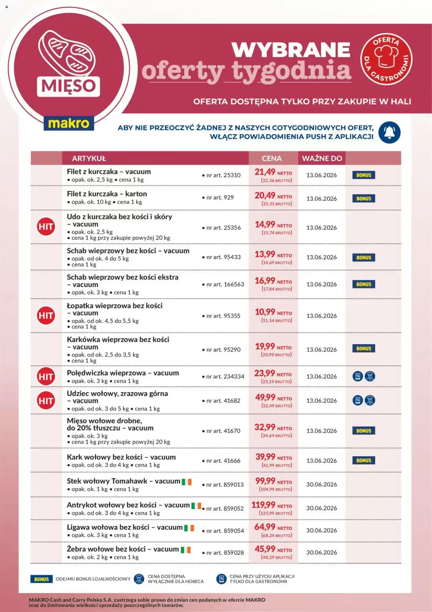 Gazetka Makro od 08.06.2026 do 13.06.2026