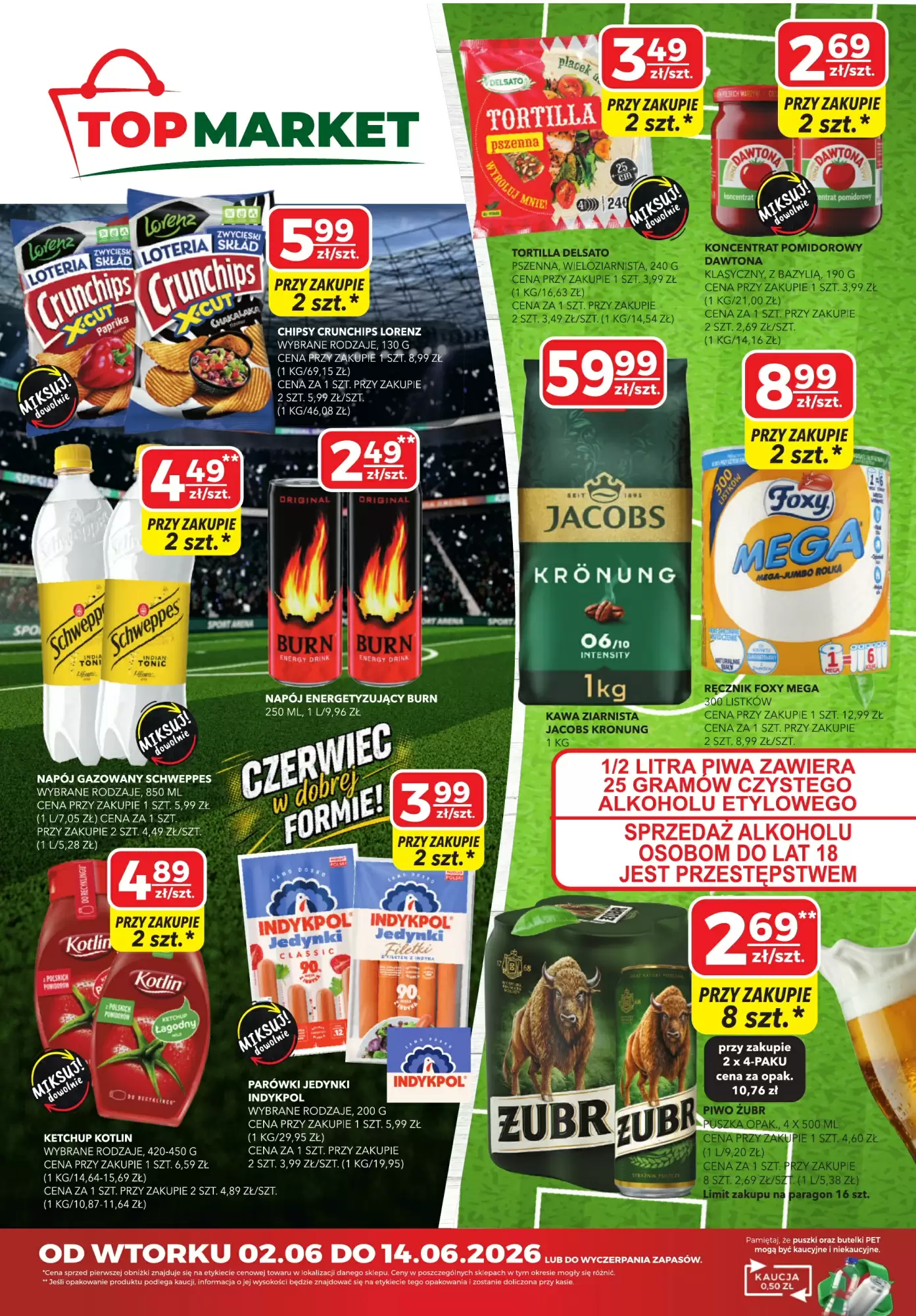Gazetka Top Market od 02.06.2026 do 14.06.2026