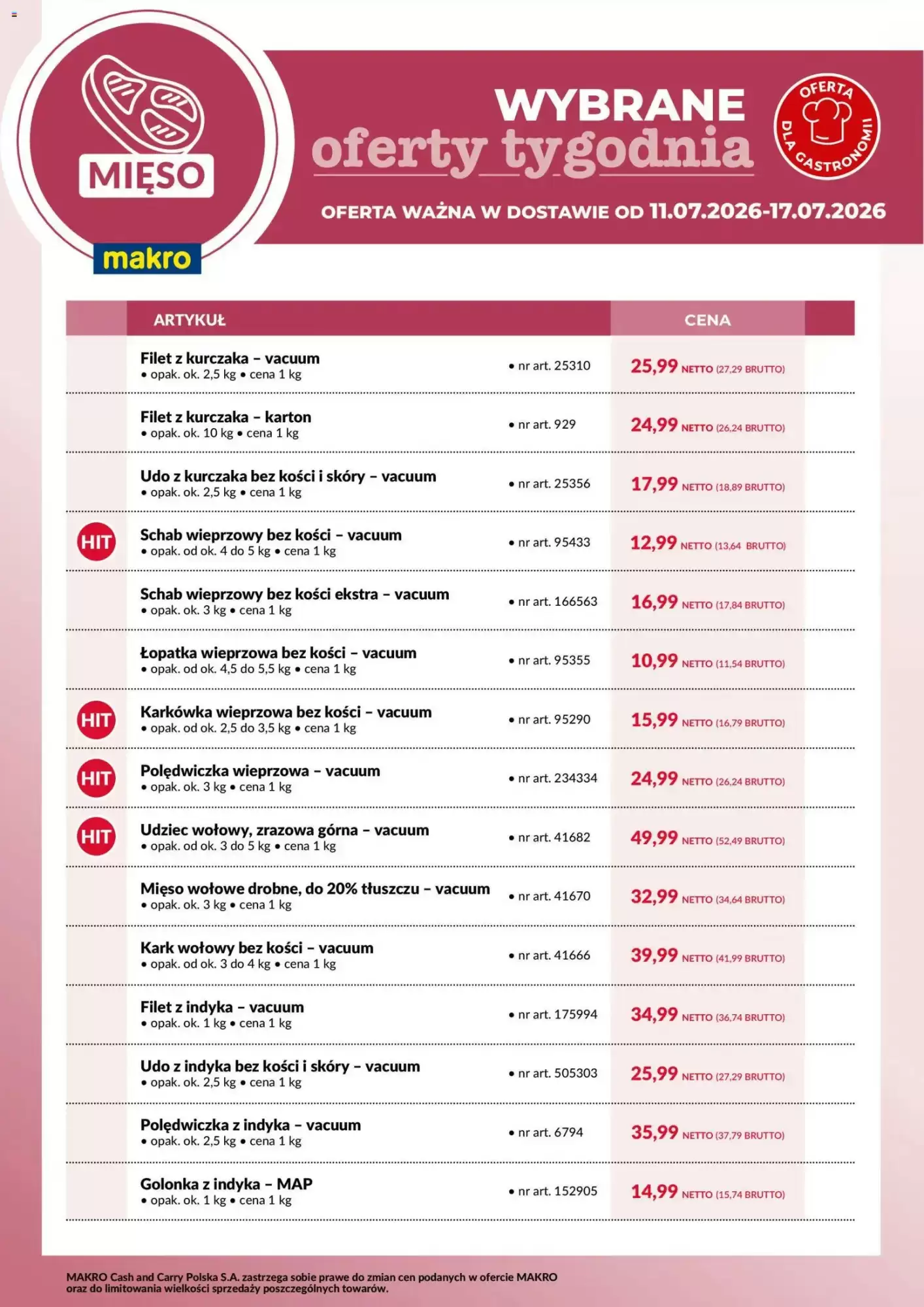 Gazetka Makro od 11.07.2026 do 17.07.2026