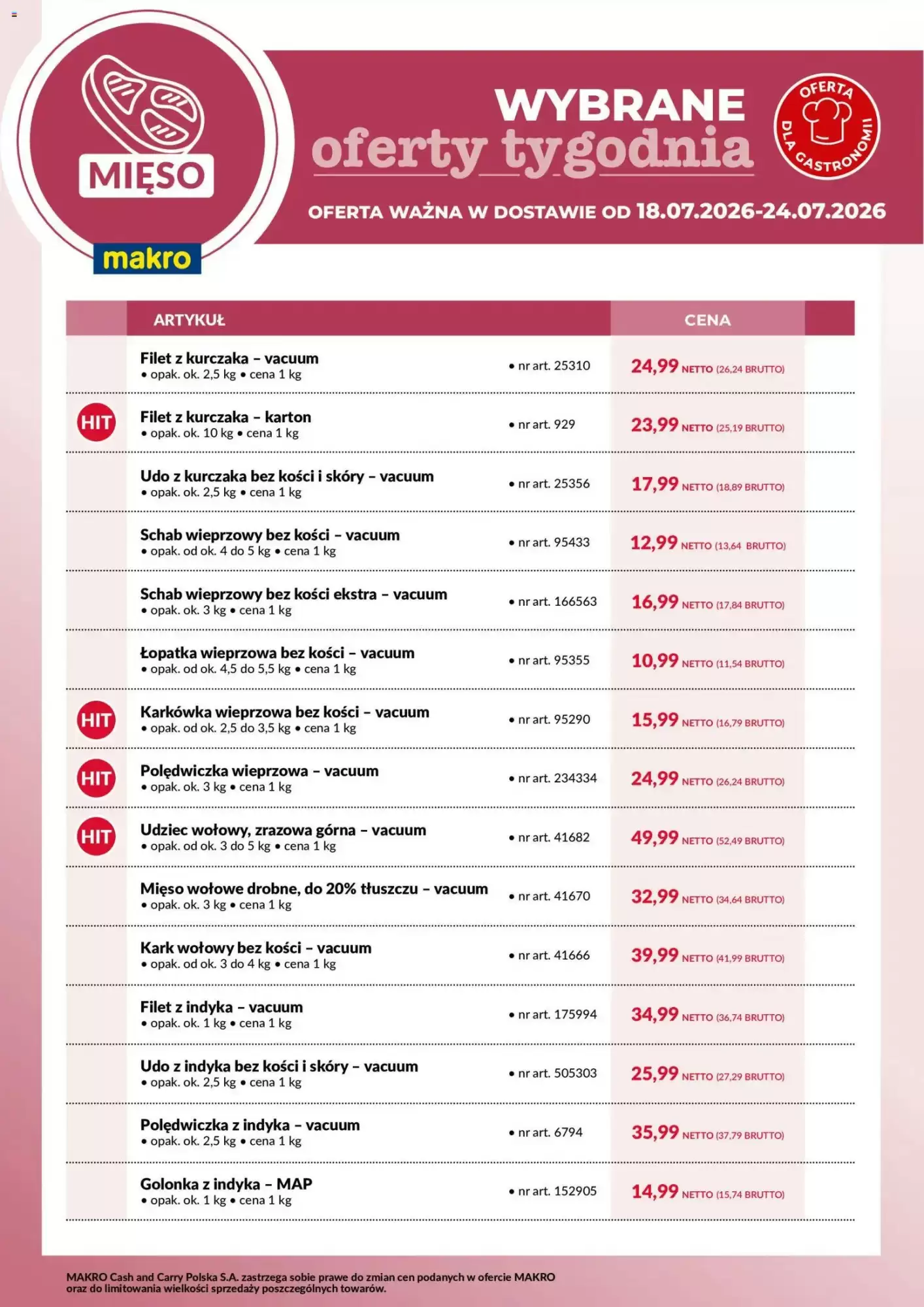 Gazetka Makro od 18.07.2026 do 24.07.2026
