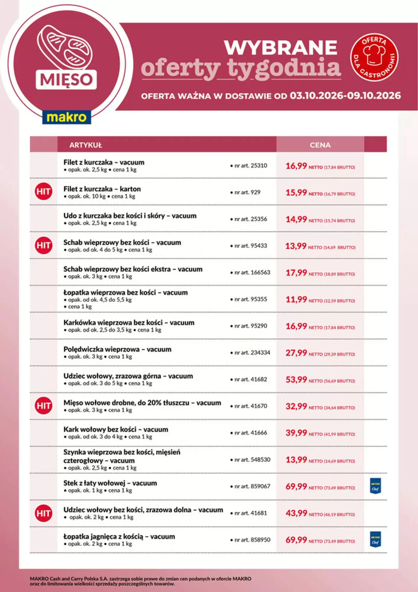 Gazetka Makro od 03.10.2026 do 09.10.2026