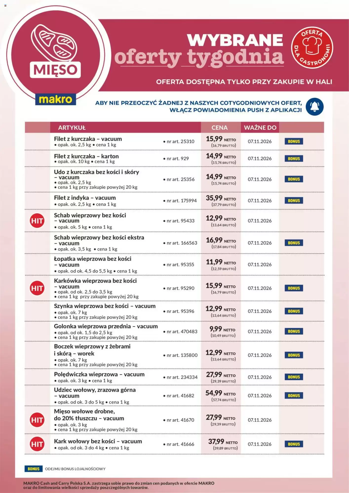 Gazetka Makro od 31.10.2026 do 07.11.2026